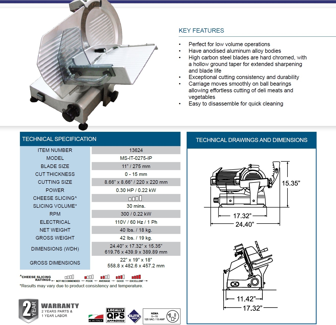 Omcan 13624