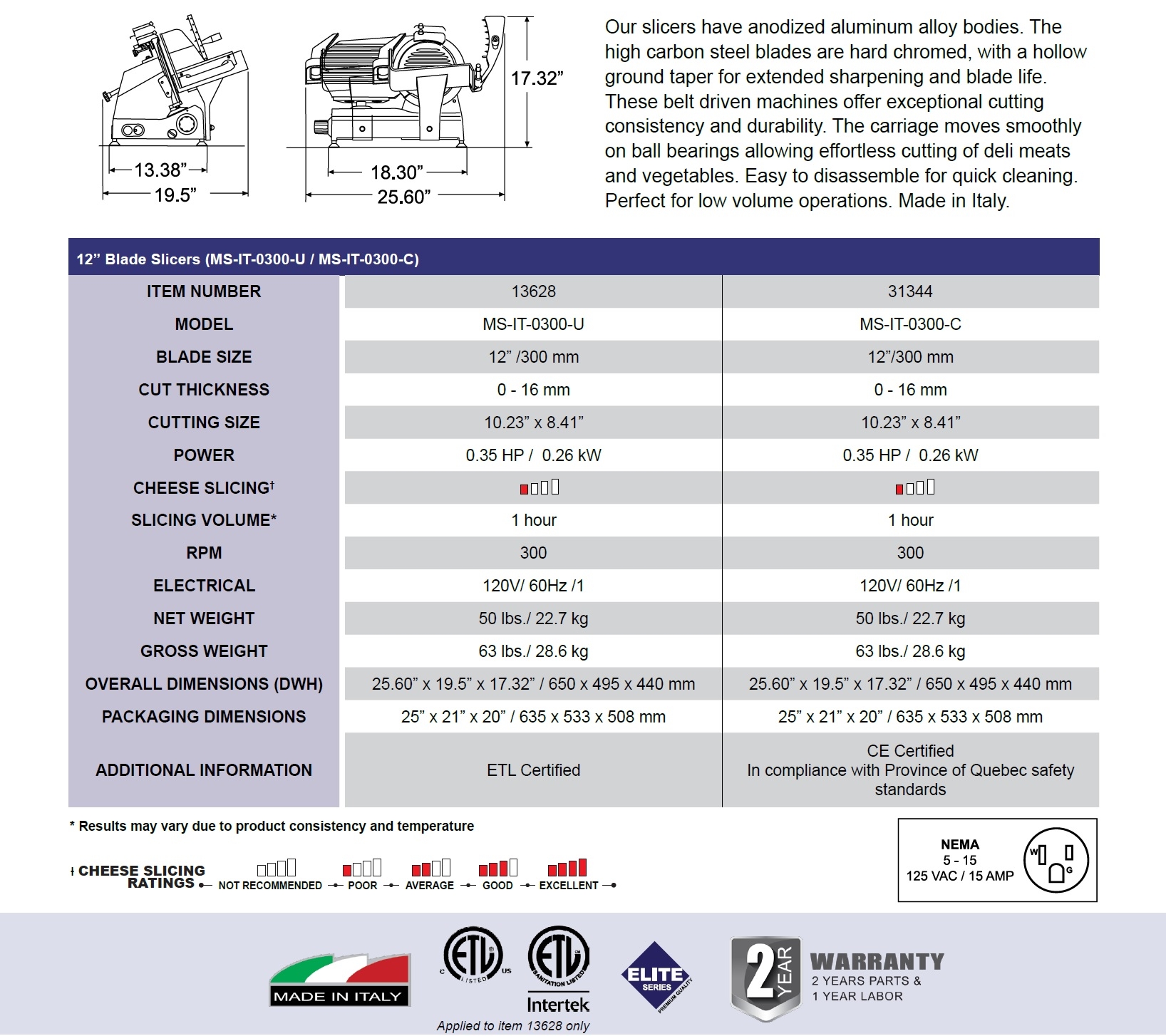 Omcan 13268 Omcan 13268