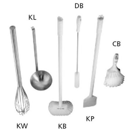 Cleveland - Kettle Accessory Kit - KAK