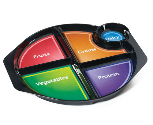 G.E.T - Healthcare 11" x 10" 5-Compartment My Plate Design (12 Per Case) - CP-535-CMP