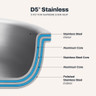All-Clad - 12" d5 Polished Fry Pan - SD55112
