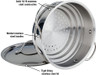 Meyer - 2.7L Universal Steamer (fits 16,18,20cm)