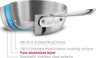 All-Clad - 1.5 QT D3 Stainless Steel Saucepan with Flared Rim & Lid