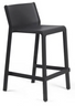 Nardi - Trill Anthracite Counter Stools (4 Pack) - B-NAR-40353.02