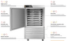 Centerline - Traulsen 35" Reach In Blast Chiller w/ Solid Left Swing Door - CLBC7-L