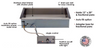 Wells - 1 Well 26" x 27" Drop-In Bain-Marie Style Food Warmer 208/240V w/ Auto-Fill - HT227AF