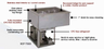 Wells - 1 Well Refrigerated Drop-In Cold Pan - RCP-7100