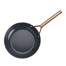 Zwilling - Milano Blue 2 Pc Aluminum Non-Stick Fry Pans - 1034371