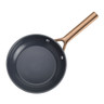 Zwilling - Milano Blue 2 Pc Aluminum Non-Stick Fry Pans - 1034371