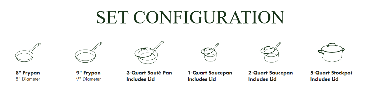 GreenPan Chatham Set Configuration