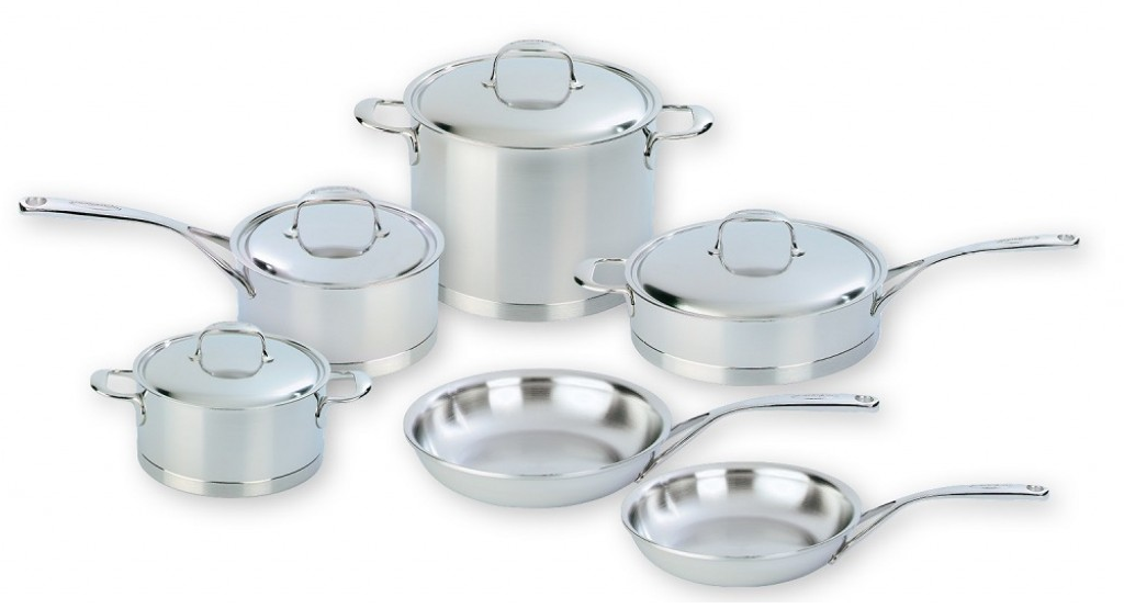 Cookware Sets