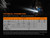 Fenix LD22 V2.0 Flashlight