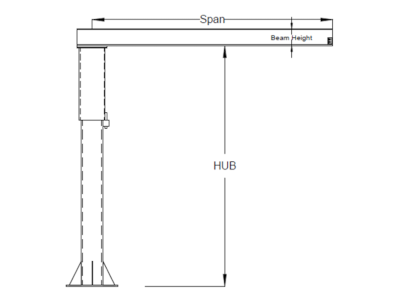 All Lift Light Duty Foundationless Jib Crane, 1/2 Ton 