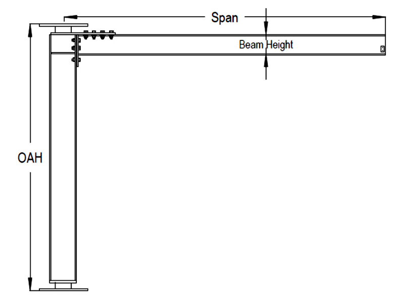 All Lift Pillar Mounted Jib Crane, 1/2 Ton 