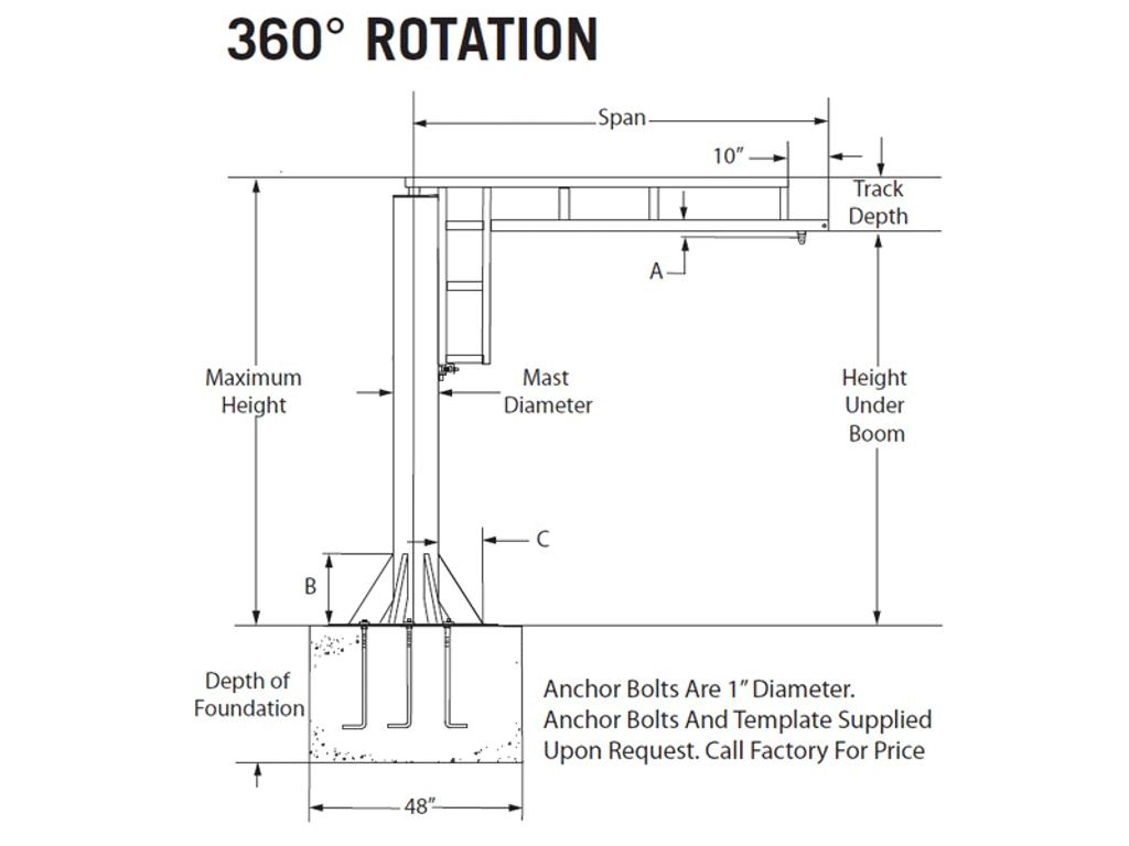 Spanco Freestanding Workstation Jib Crane 500 Series Dimension Key