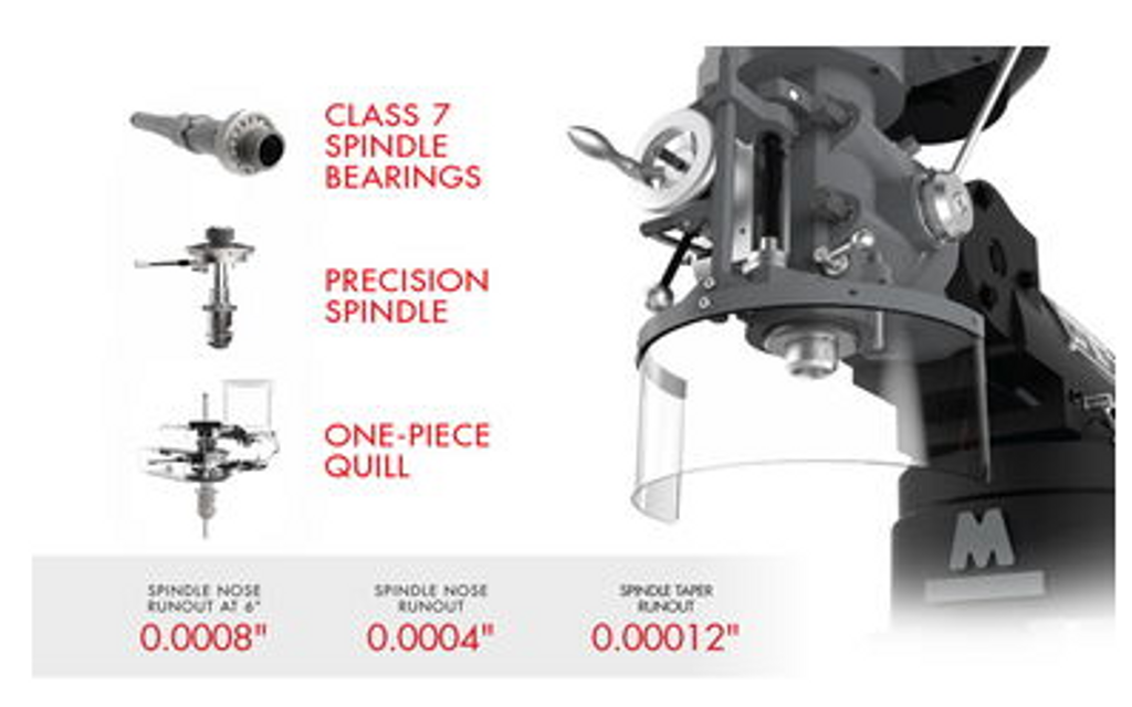 Jet ETM-949VS, Elite 9" x 49" Vertical Milling Machine, 230V, 3PH