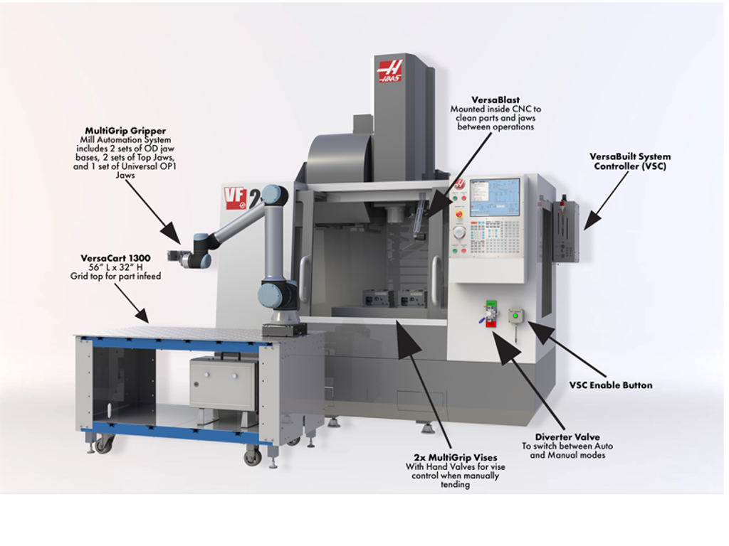 VersaBuilt Robotics - CNC Mill Automation System, Dual Multi-Grip Vises, 56' x 32' Table, Includes UR10e Cobot