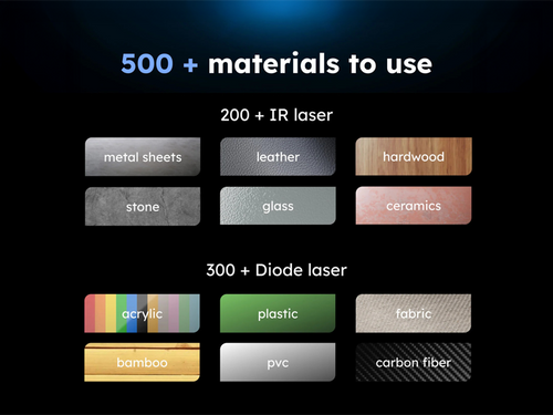 AtomStack Kraft Dual Laser Cutter - 20 W Diode + 1.2 W IR 