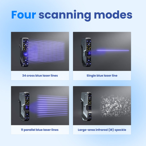 3DeVOK MT Gen2 Industrial-Grade 3D Scanner