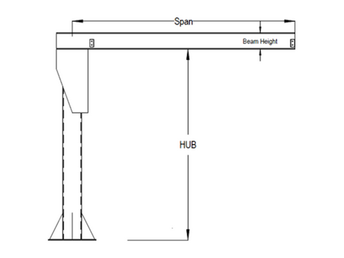 All Lift Heavy Duty Floor Mounted Jib Crane, 3 Ton 