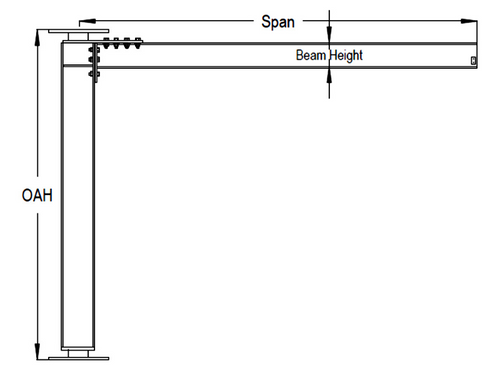 All Lift Pillar Mounted Jib Crane, 1/2 Ton 