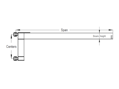  All Lift Wall-Mounted Jib Crane, 1/4 Ton 