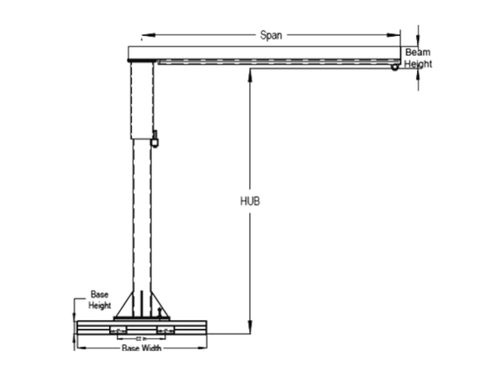 All Lift Portable Jib Crane, 1/2 Ton