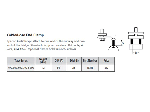 Spanco Workstation Festoon End Clamp