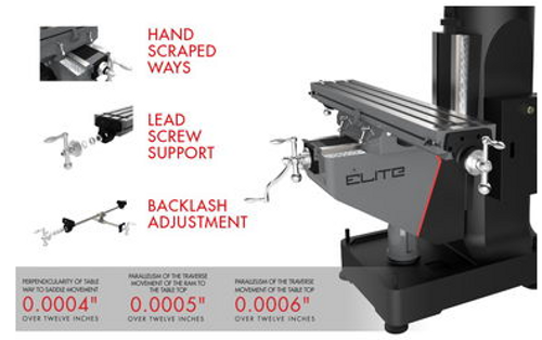 Jet ETM-949VS, Elite 9" x 49" Vertical Milling Machine, 230V, 3PH