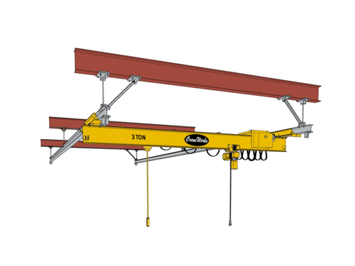 Underhung Ceiling-Mounted Bridge Crane Runway, CraneWerks