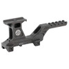 Gbrs Hydra V2 Mount Eotech Xps