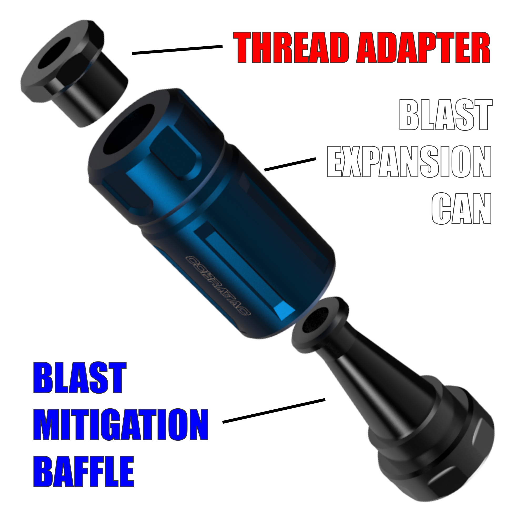 fire-hog-firehog-mod-fmc-flash-blast-supression-mitigation-system-3-exploded-view.jpg