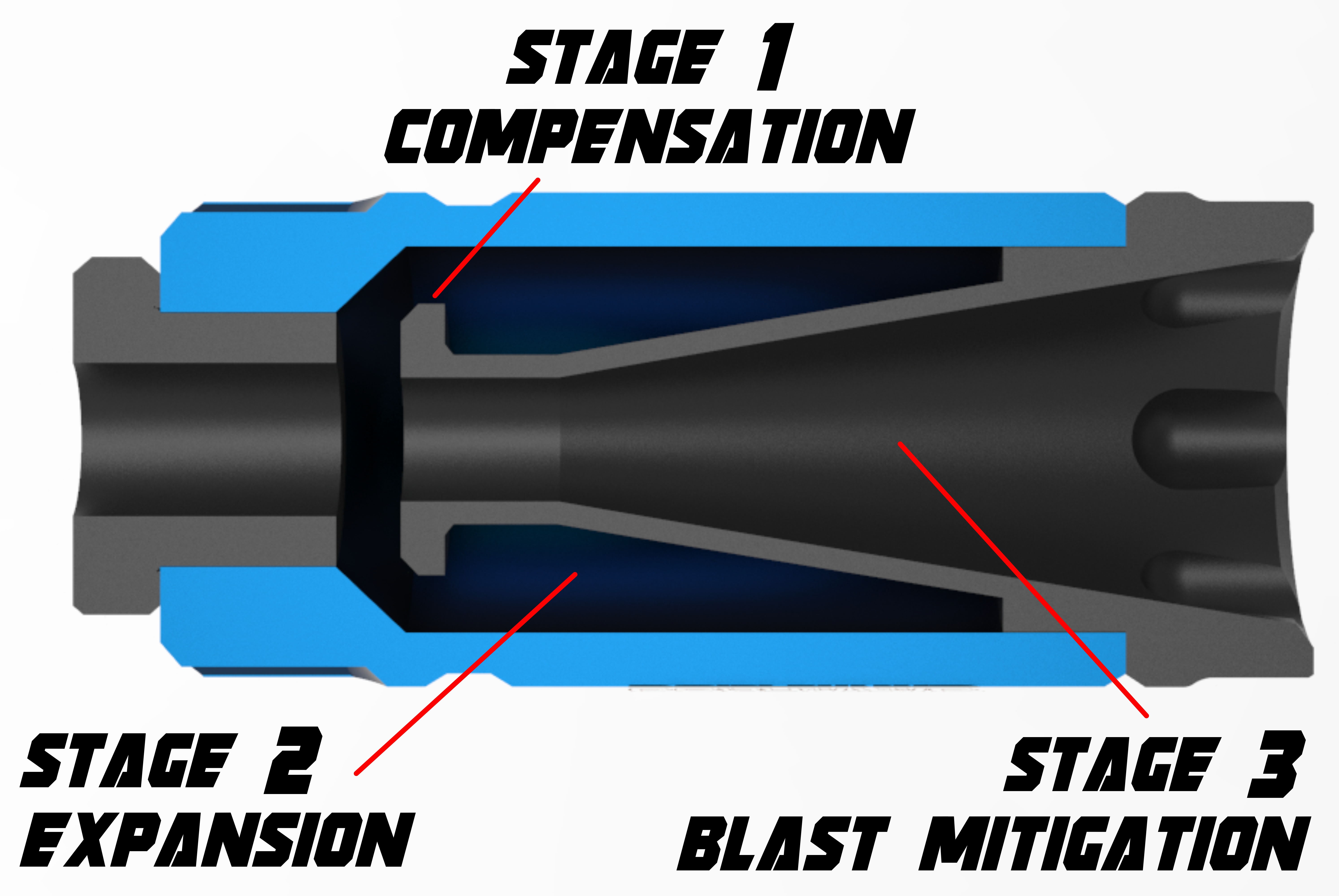 fire-hog-firehog-mod-fmc-flash-blast-supression-mitigation-system-3-stage-system.jpg