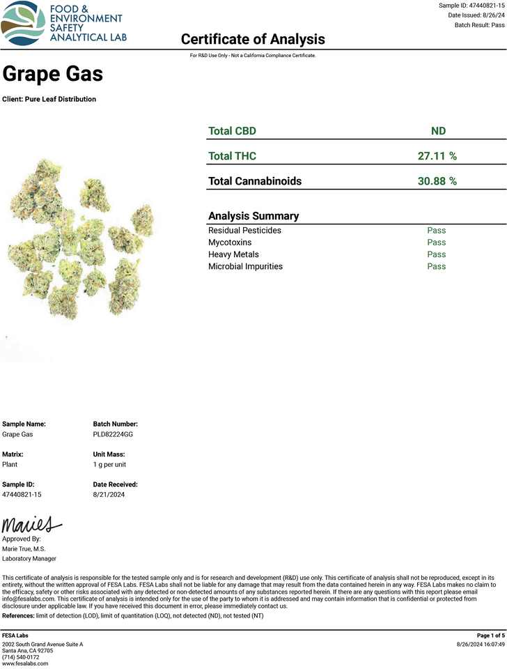 GRAPE GAS COA