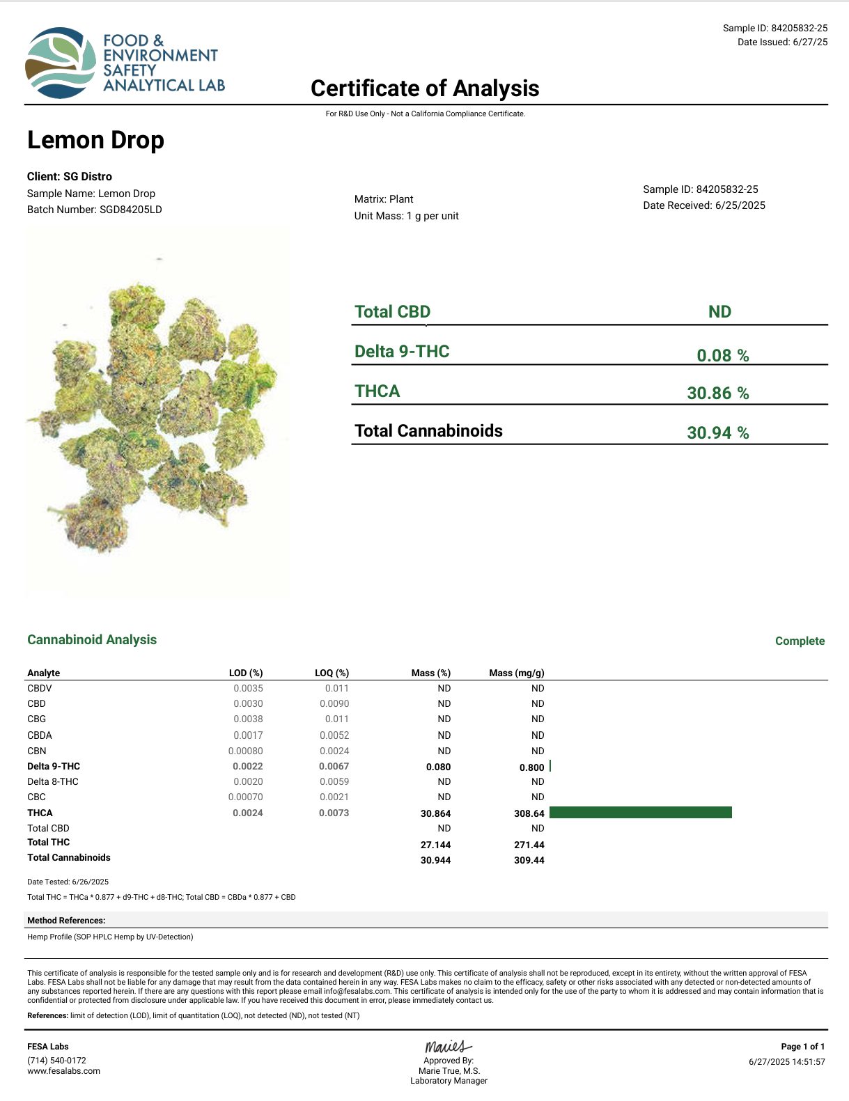 Lemon Drop COA
