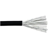 IJIS Multipair