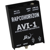 Audio Video Interface
