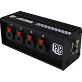 AOC Box Stage Range