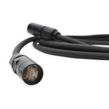 Durapatch Cables EtherCon - EtherCon