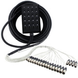 "S" Players Series XLR Return Snakes
