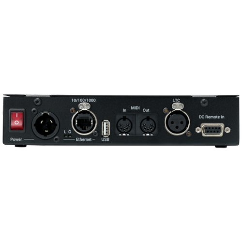 I/O Nodes