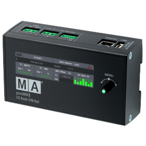 I/O Nodes