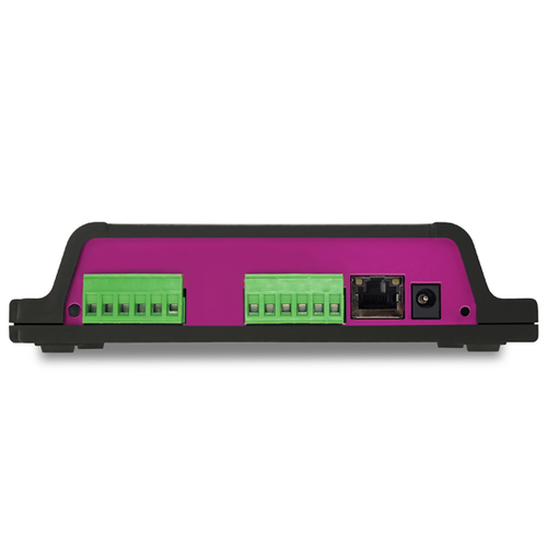 IOCore2