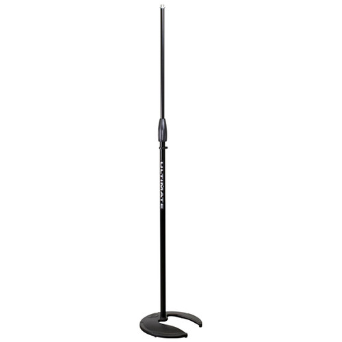 Pro-R Series SB Pro-R Series SB