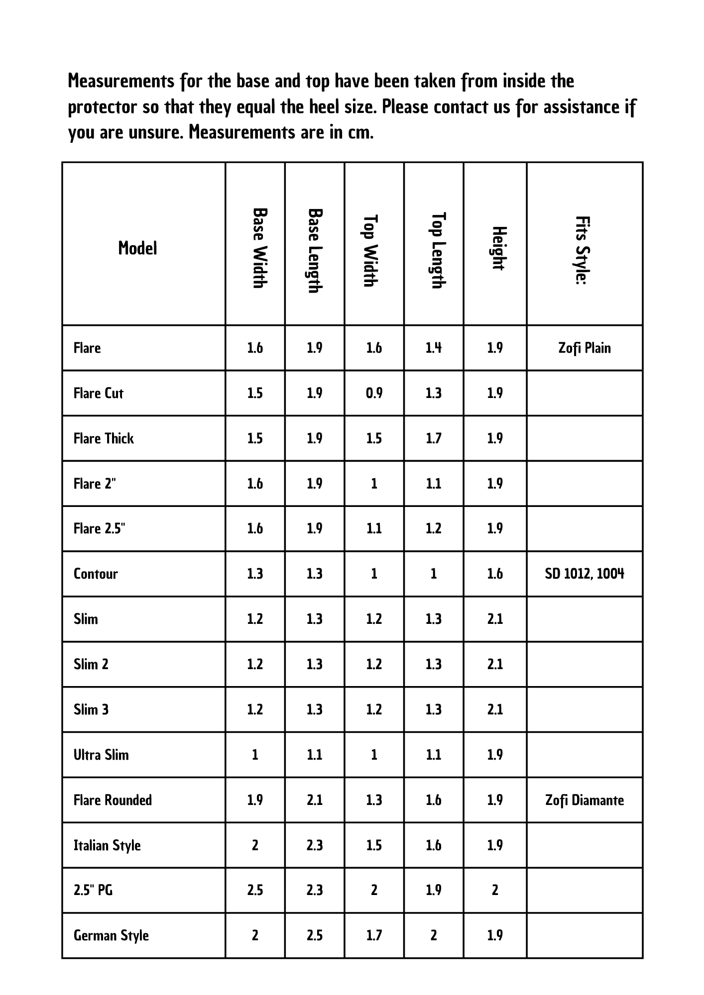 heel-cap-sizes.png