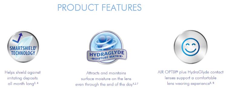 Product Features of Air Optix Plus Hydraglyde Clear Contact Lens (6pcs) Monthly