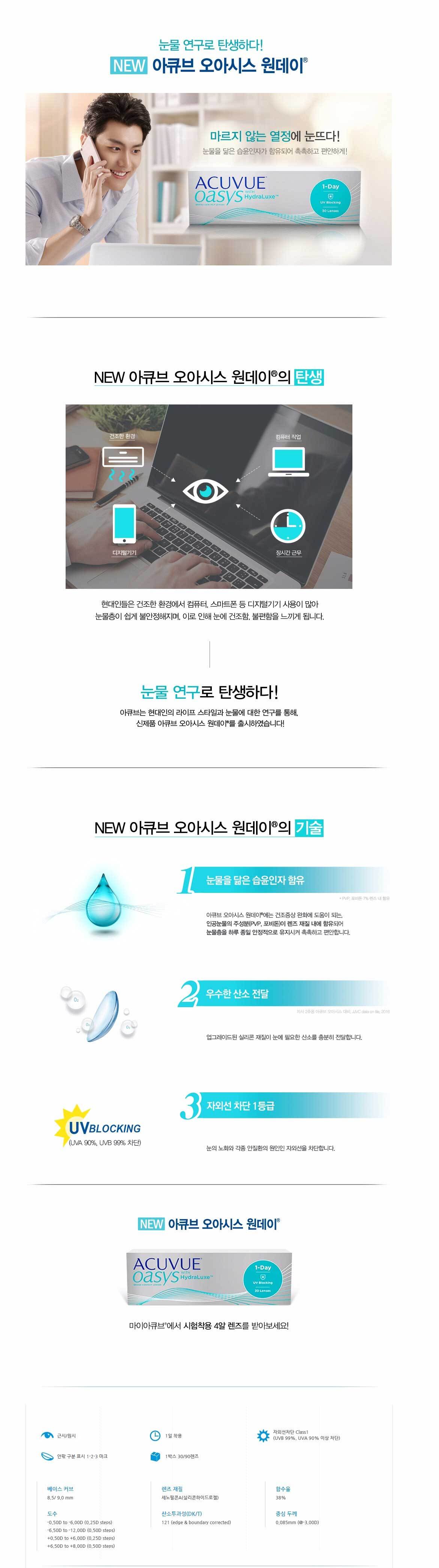 description-image-of-acuvue-oasys-contact-lenses-30pcs-daily-toric-lens.jpg