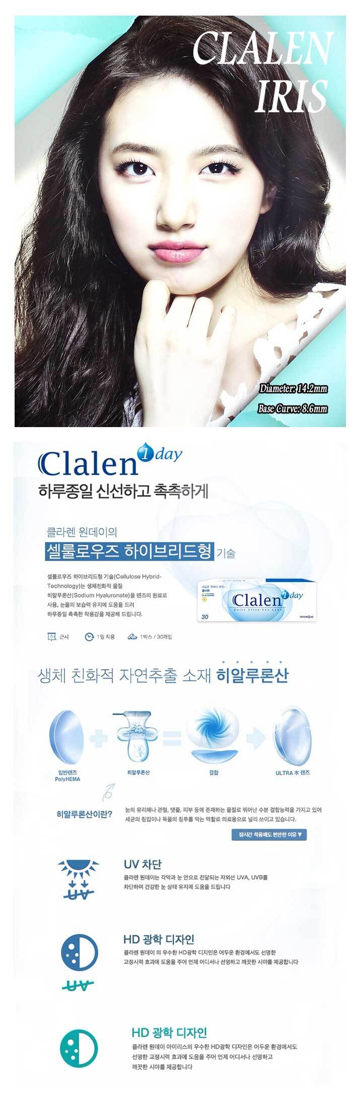 description-image-of-clalen-1day-contact-lenses-2pcs-trial-lens.jpg