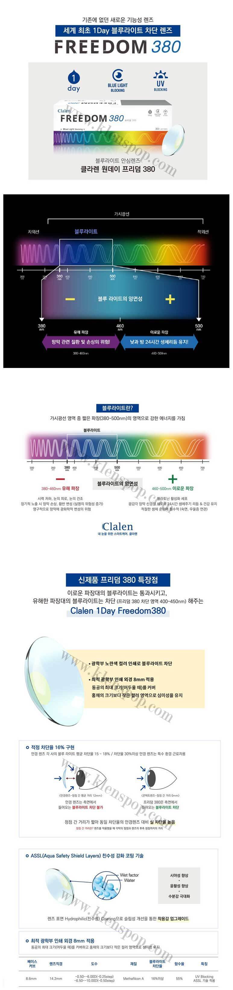 description-image-of-freedom380-contact-lenses-30pcs-daily-blocking-blue-light.jpg