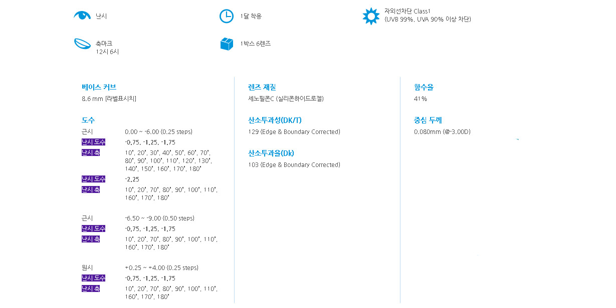 third-description-images-of-acuvue-vita-contact-lenses-6pcs-toric-lens-monthly-contact-lenses.jpg